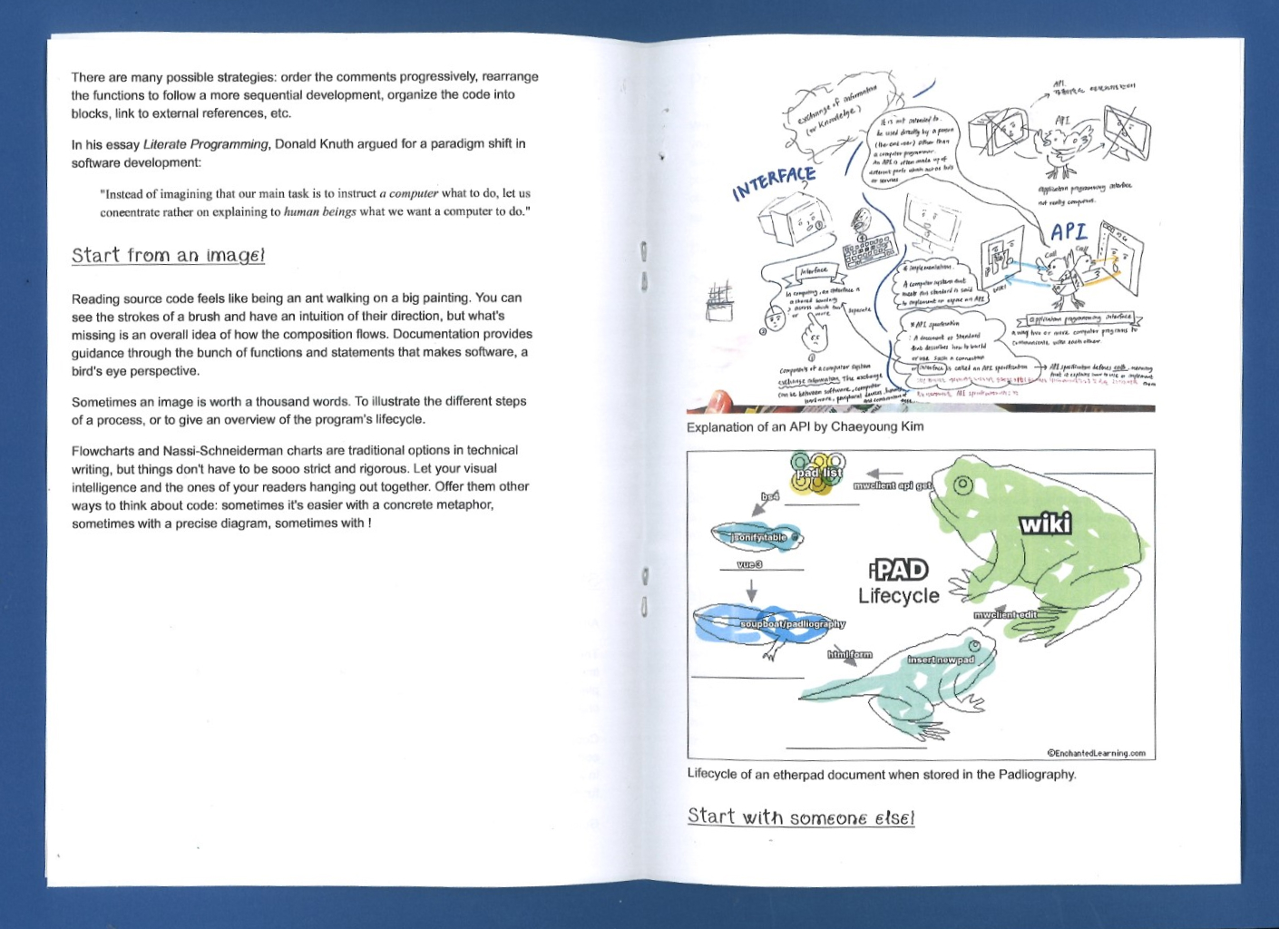 Scan of the booklet, with two different drawing approaches to code documentation